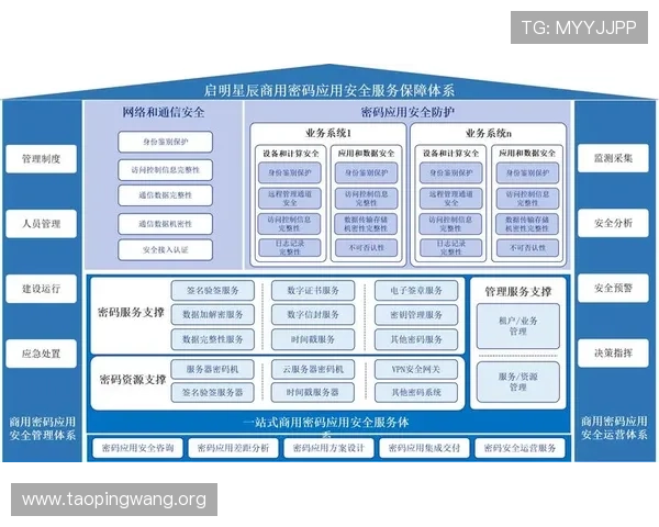 PA旗舰厅娱乐平台专业保障玩家资金安全，提供多重安全措施与快速提款服务